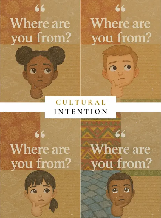 Quote Graphic: “Where are you from?” with Confused faces or Thoughtful Faces of third culture kids